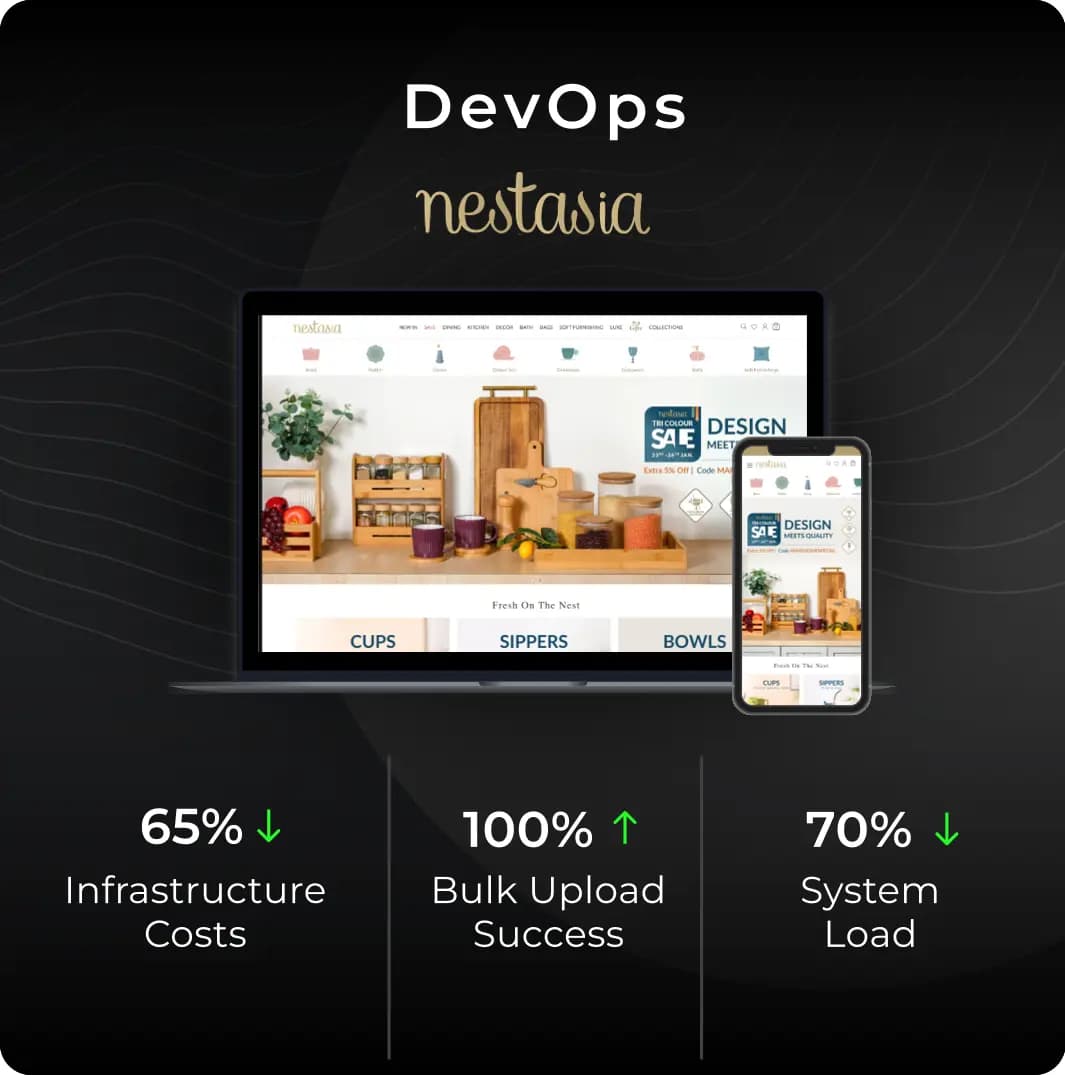 Nestasia DevOps and infrastructure optimisation case study thumbnail highlighting deployment pipelines