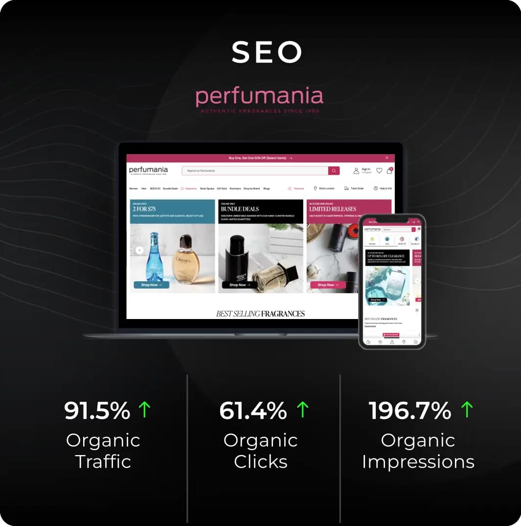 Perfumania SEO optimisation case study thumbnail illustrating organic traffic growth