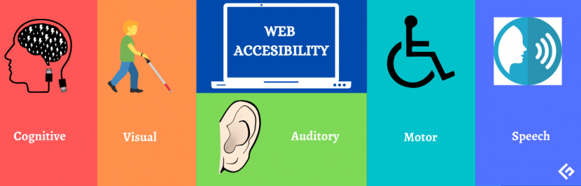 Digital Accessibility - Manual Testing Vs. Automation