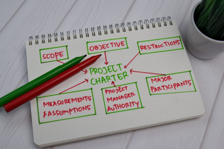 our-approach-to-project-management-process